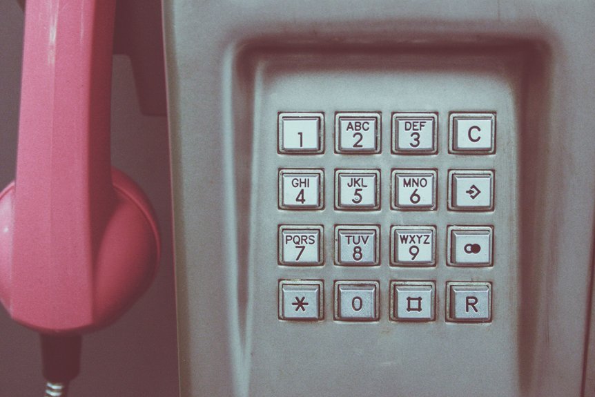 phone number worth knowing overview